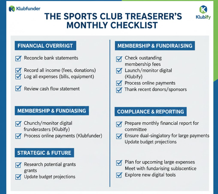 The Role of a Treasurer in a Sports Club: A Comprehensive Guide